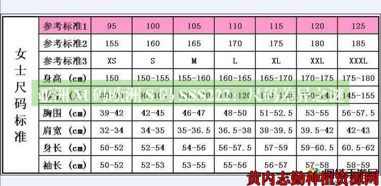 亚洲 M 码欧洲 S 码 SSS222：尺码差异之谜