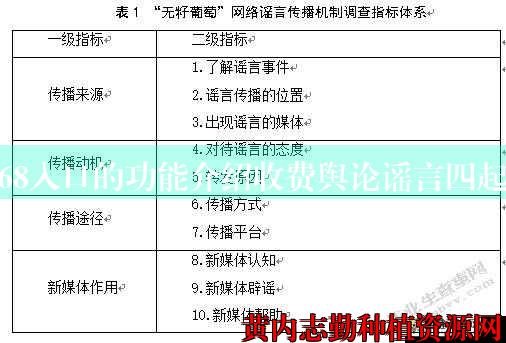 成品网站5668入口的功能介绍收费舆论谣言四起之真相探究