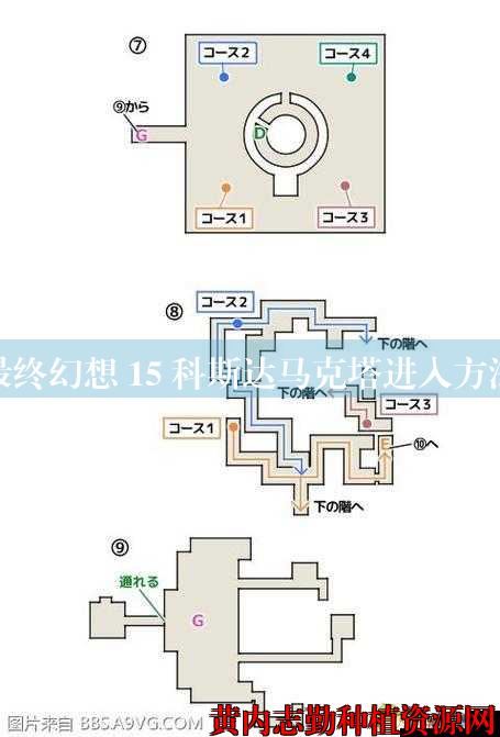 最终幻想 15 科斯达马克塔进入方法