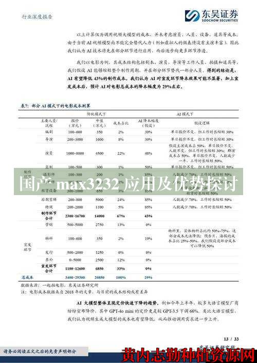 国产 max3232 应用及优势探讨